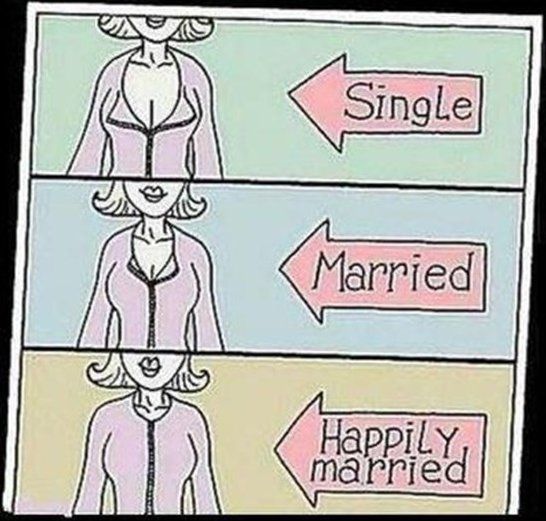 بالصور..الفرق بين الفتاة المتزوجة والغير متزوجة
