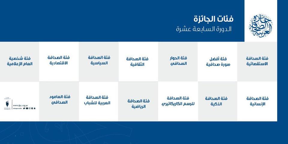 جائزة الصحافة العربية تفتح باب الترشيح